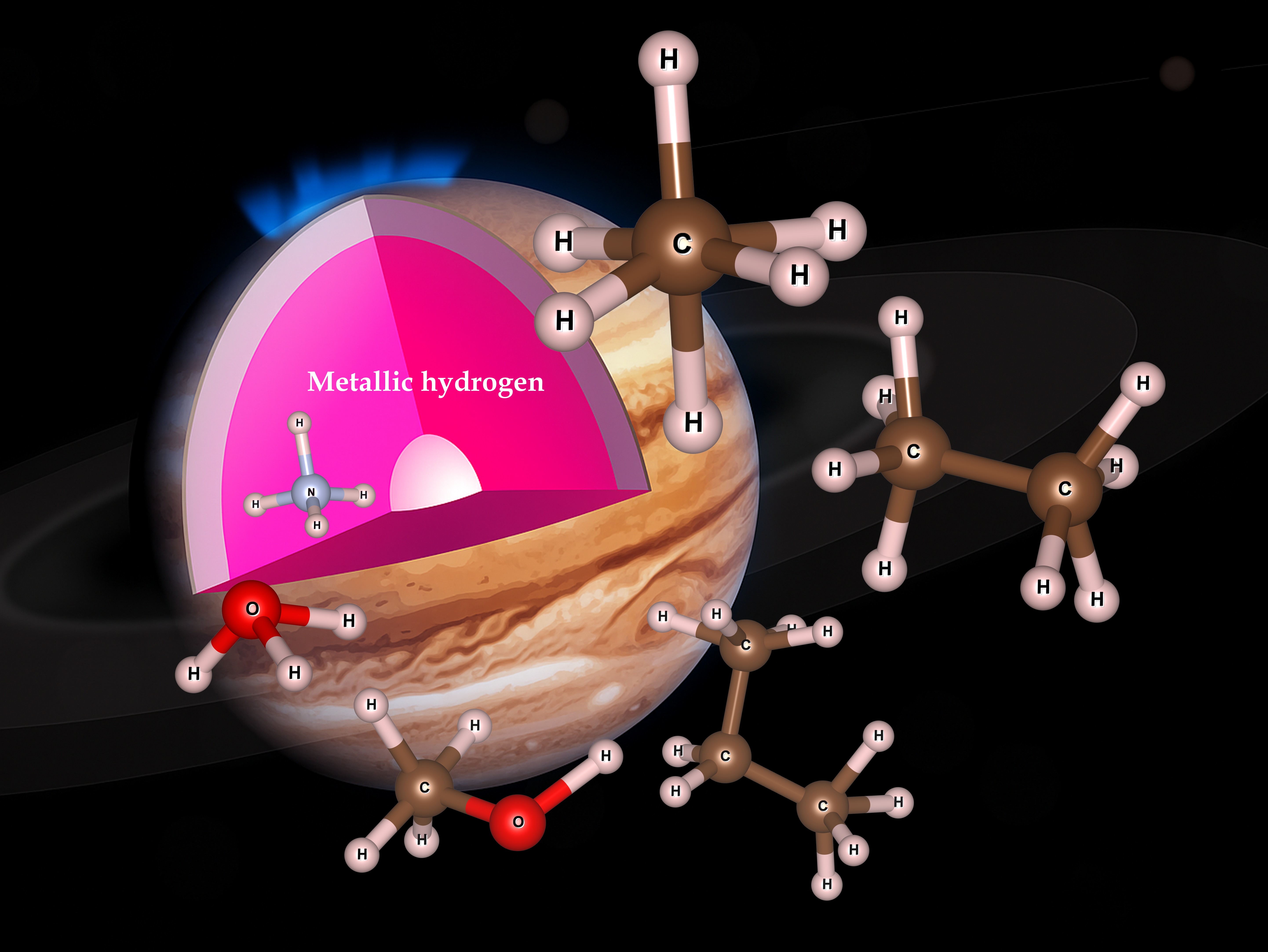 Schematic of covalent bondingof organic hypermolecules in metallic hydrogen